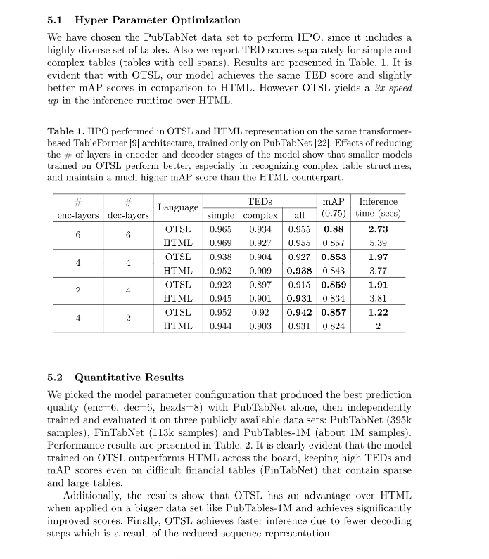LaTeX table example