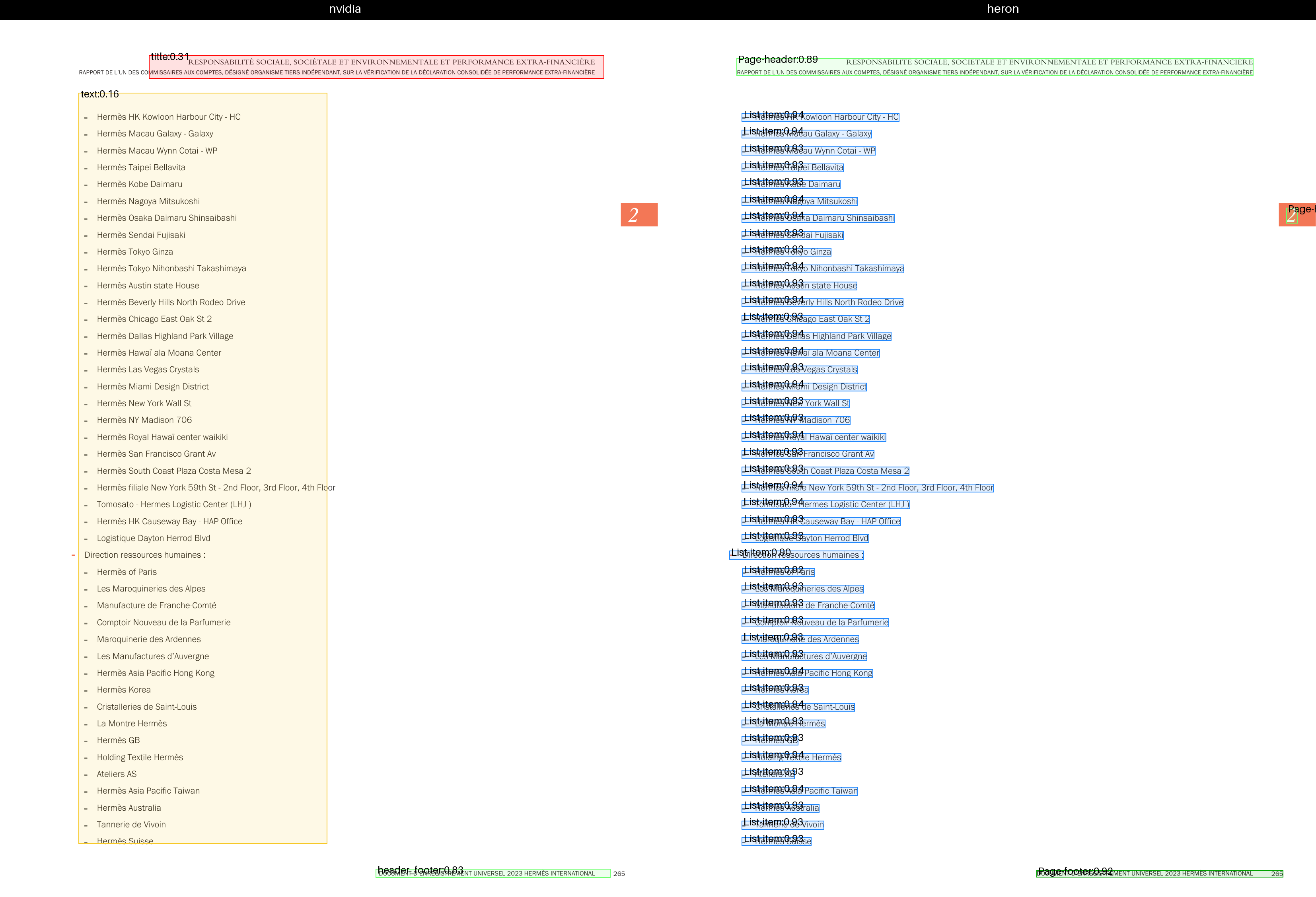 Heron vs nemotron example